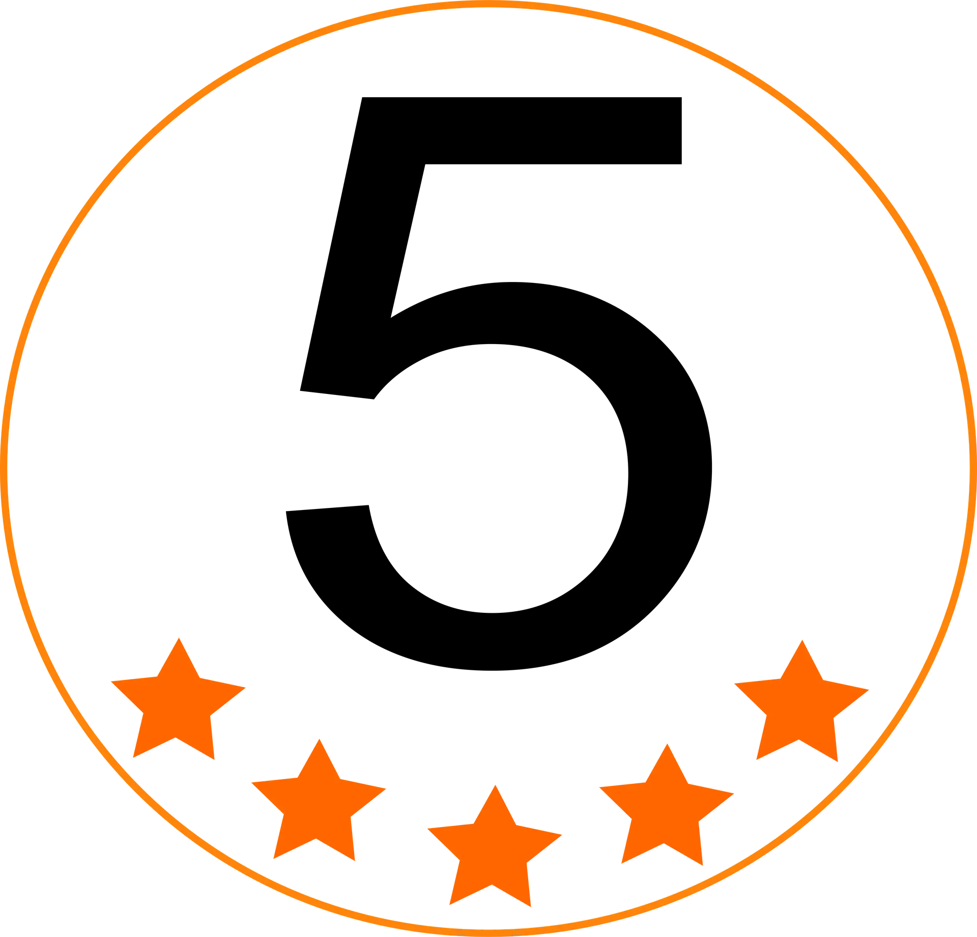 Happy Customer with 5 Star Review